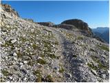 Rifugio Dibona - Bivacco Baracca degli Alpini